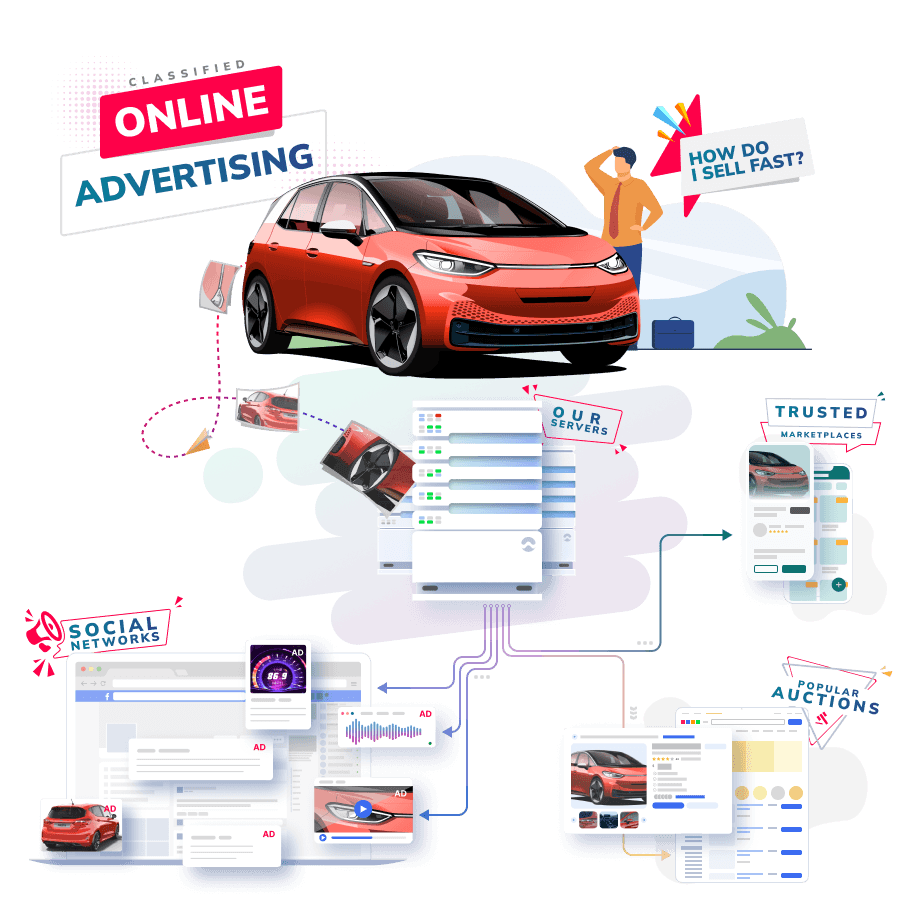 Capturing the Power of Advertising with Salone Goo